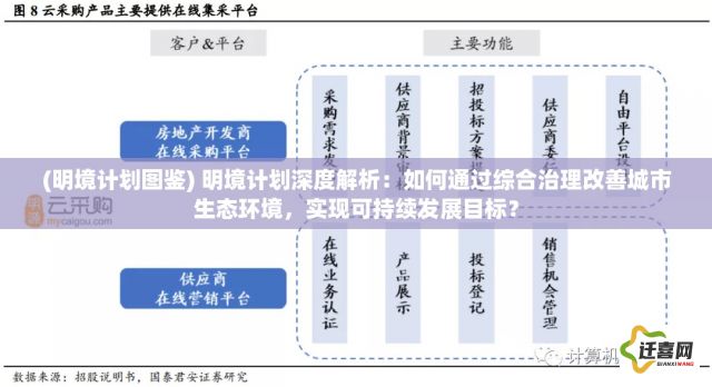 (明境计划图鉴) 明境计划深度解析：如何通过综合治理改善城市生态环境，实现可持续发展目标？