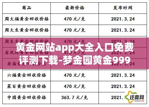 黄金网站app大全入口免费评测下载-梦金园黄金9999价格表v9.2.9官方版