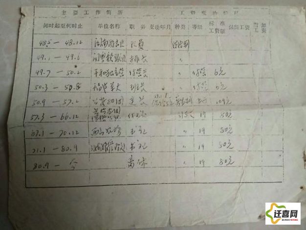 (复仇者传票) 复仇者传奇再续：揭秘超级英雄之间的深厚友谊与不容忽视的牺牲