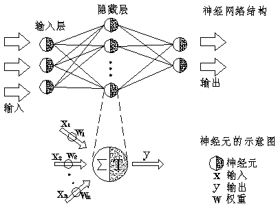 (布林机攻略) 布林机，数学逻辑启示：如何构建高效布尔逻辑电路？探索计算中的无限可能！