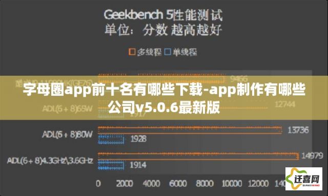 字母圈app前十名有哪些下载-app制作有哪些公司v5.0.6最新版