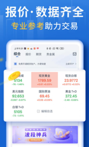 黄金软件app大全免费看下载-现货黄金软件平台v8.0.6最新版本